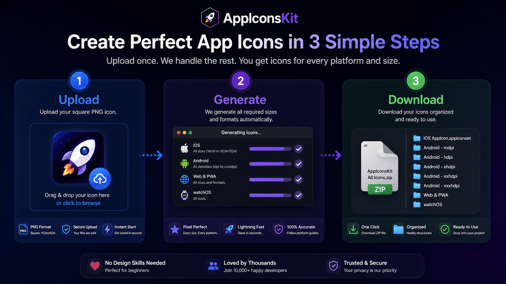 AppIconsKit in action: upload, click, download your app icon set with no sign-up